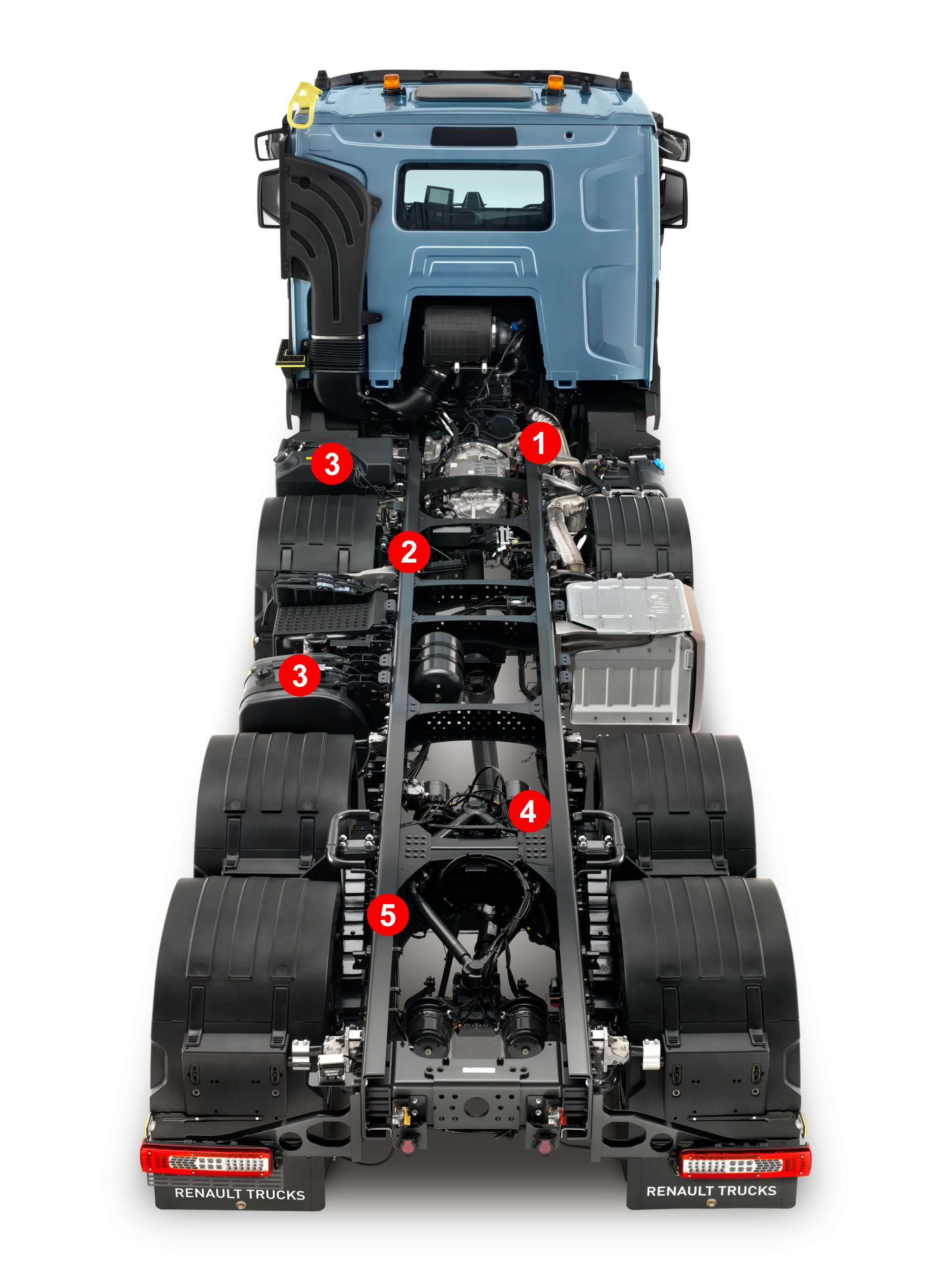 RENAULT TRUCKS C